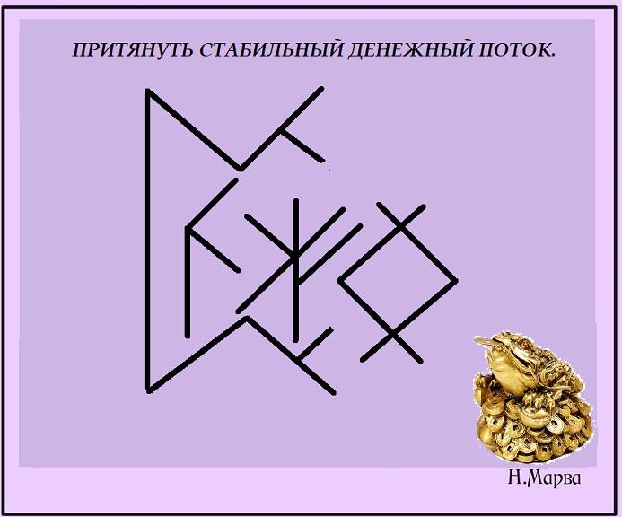 Притянуть стабильный денежный поток Автор Н.Марва 2933c76d0216464c0dd9df0895611805f506