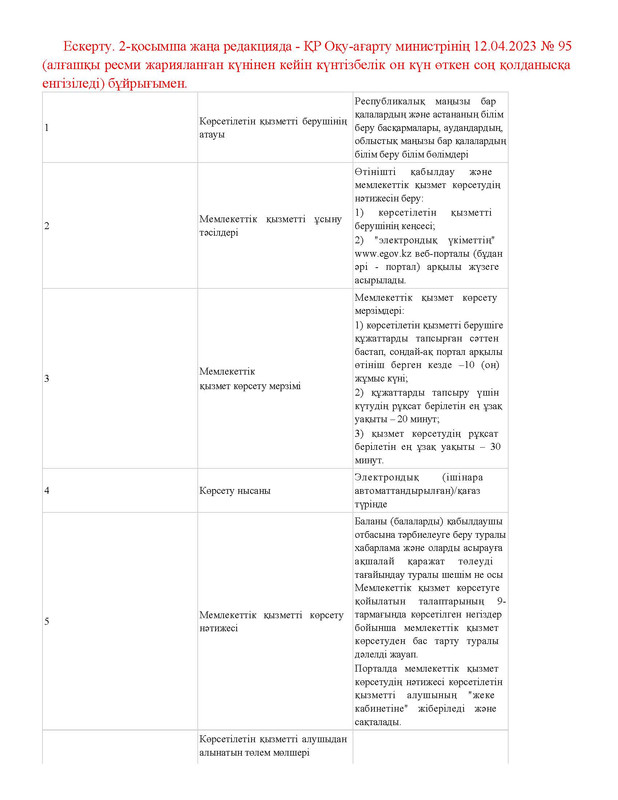 v2000020478.21-02-2024.kaz_Страница_078