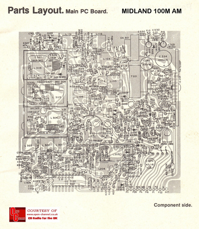 Midland100MComponentDiagram2018 (1)