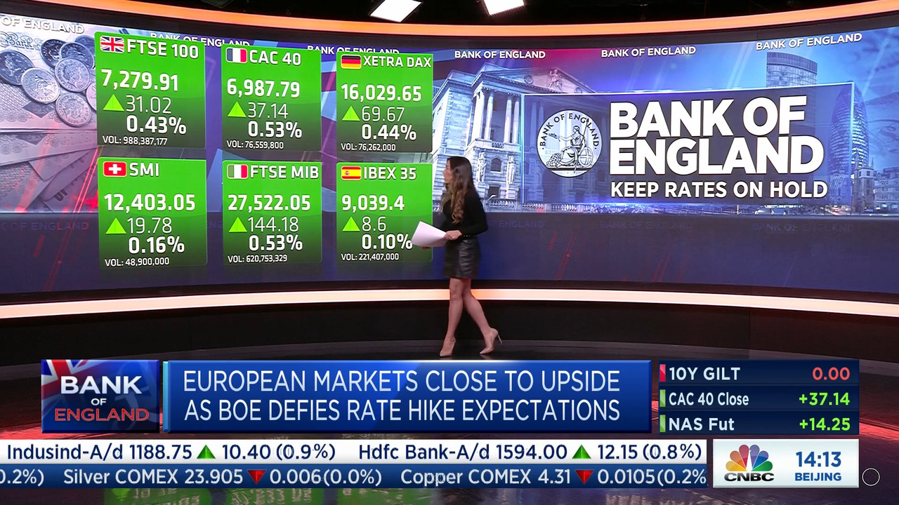 11.05 - 06.00.00 - Squawk Box Europe. As the European markets prepare....ts_snapshot_14.56.255