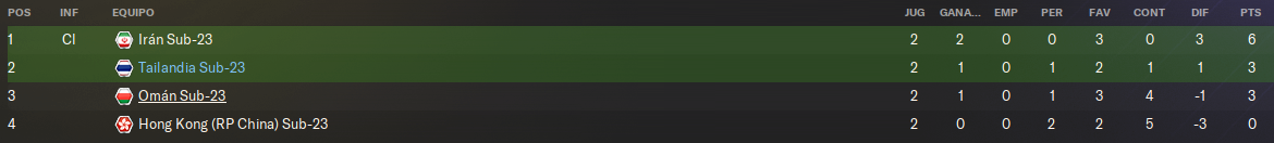 clas-tras-j2.png