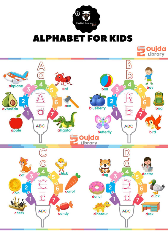 Download alphabet for Kids ABCDE PDF Book Phenomny Books