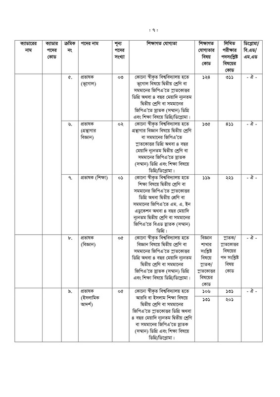 40-BCS-Circular-2018-PDF-07