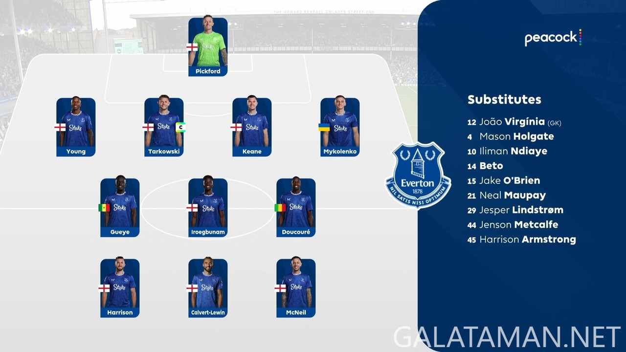 [Image: 08-17-15-51-14-Peacock-7-Everton-vs-Brig...16-587.jpg]