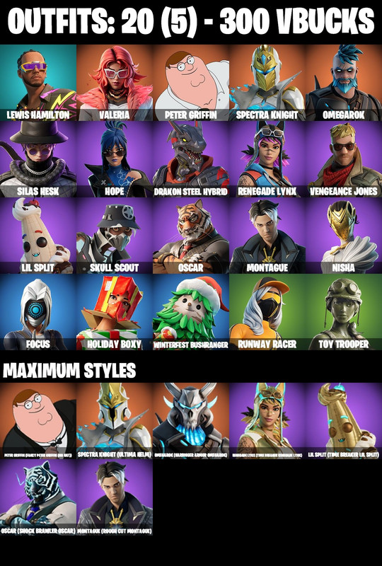skins comp