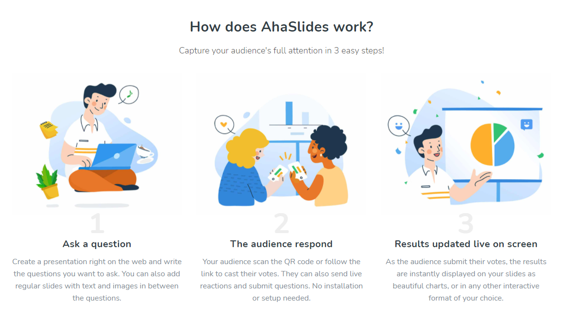 AHASLIDES REVIEW FOR AFFILIATE MARKETING BUSINESS