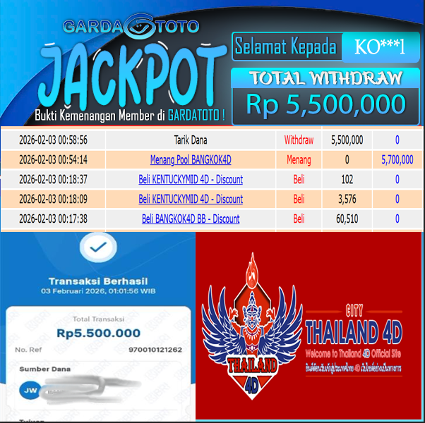 JACKPOT TOGEL DI PASARAN BANGKOK4D Rp 5.500.000,- DIBAYAR LUNAS!!!