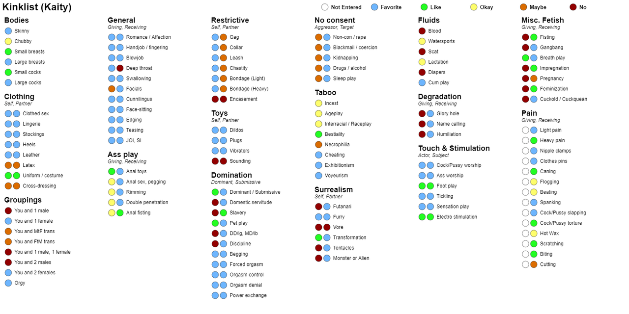Kinks Sheet