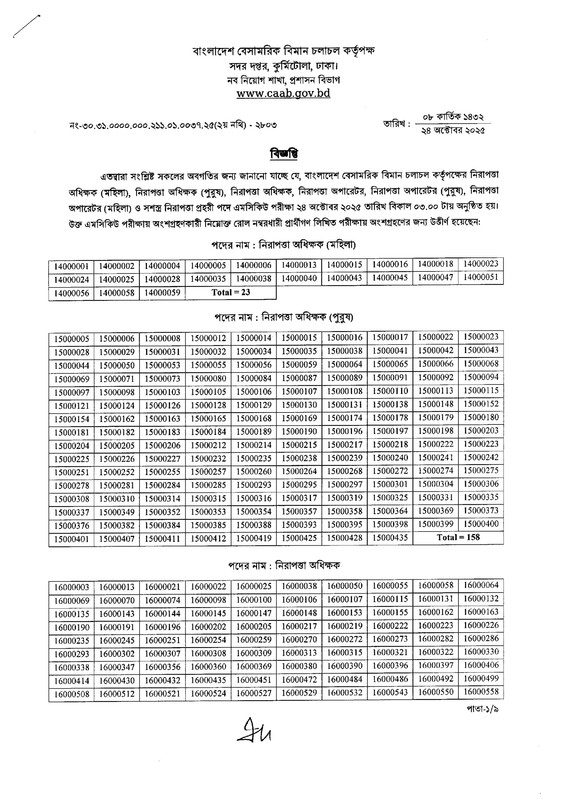 CAAB-Exam-Result-Notice-2025-PDF-1