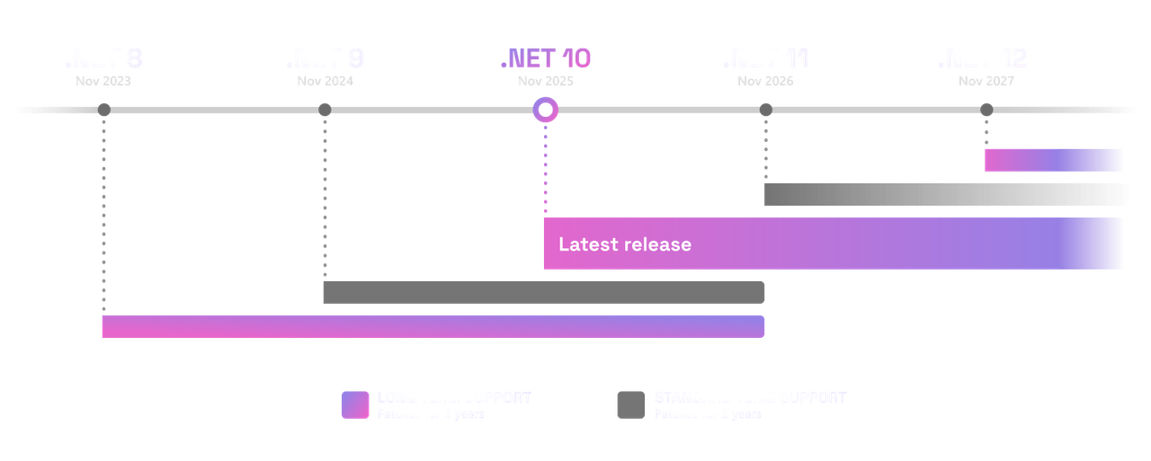 release-schedule-dark.jpg