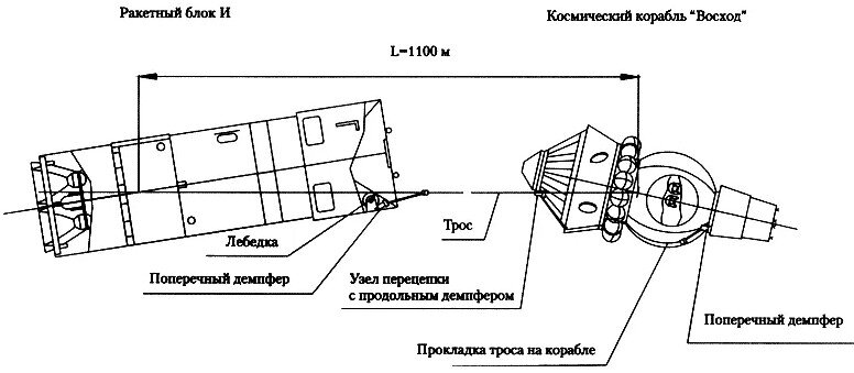 scale_2400 (1)