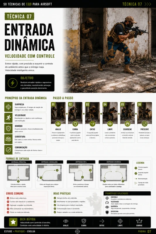 Página do guia 50 Técnicas de CQB para Airsoft