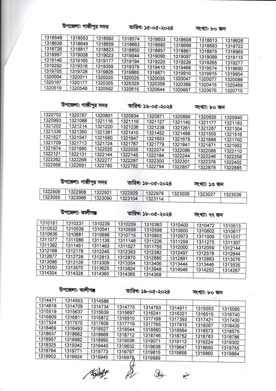 Primary-Gazipur-District-Viva-Date-PDF-Notice-2