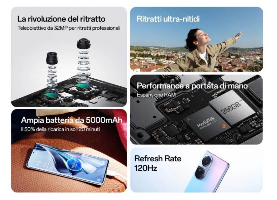 cellulare Oppo Reno10