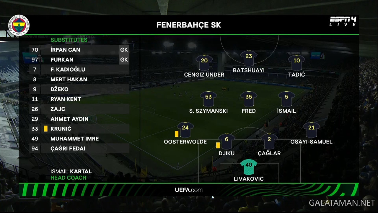 20240307-USG-FEN-UECL_1DU.ts_snapshot_06.46.564