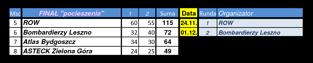 [Obrazek: finalp-r2.png]