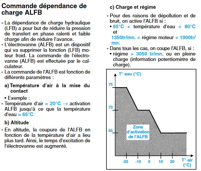 Pompe Bosch VE : un calculateur hydraulique ? - Page 2 - Oliomobile