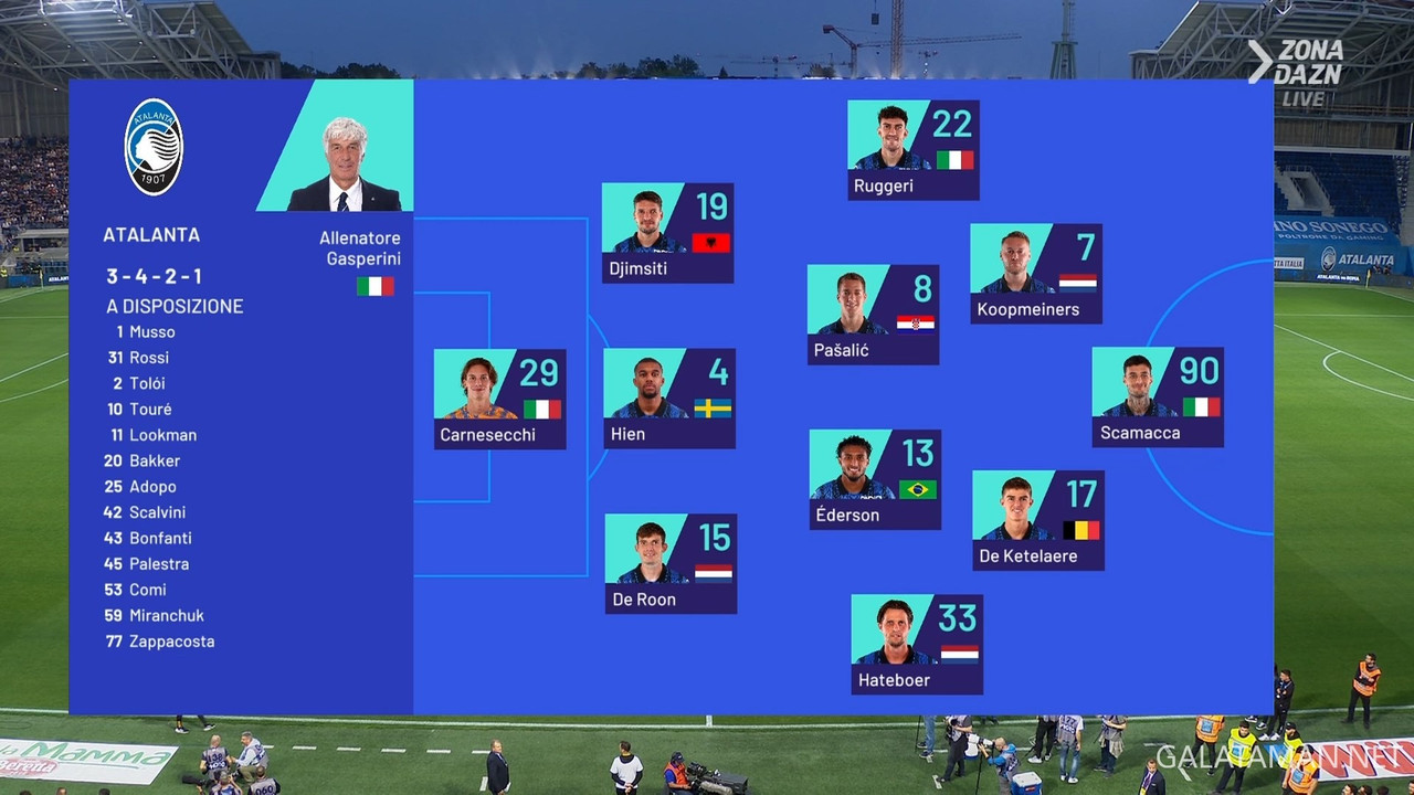 20240512-ATA-ROM-SA_1IT.ts_snapshot_01.00.549