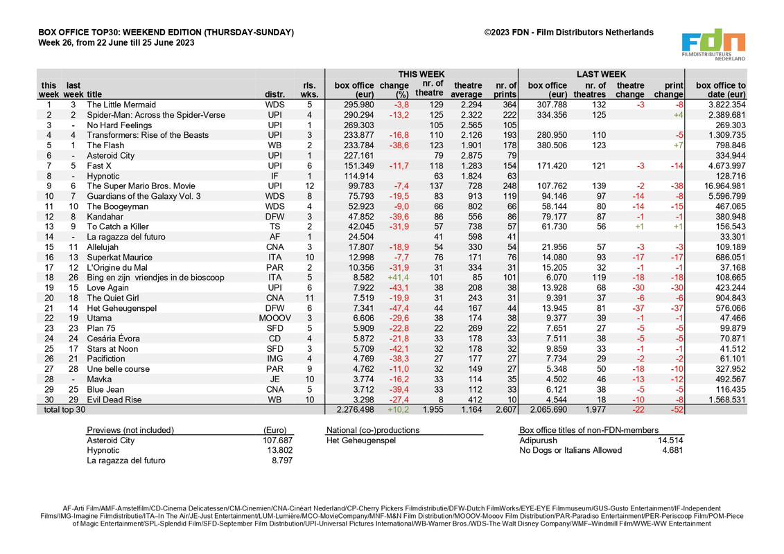 Weekend-Top30-2-page-0001.jpg