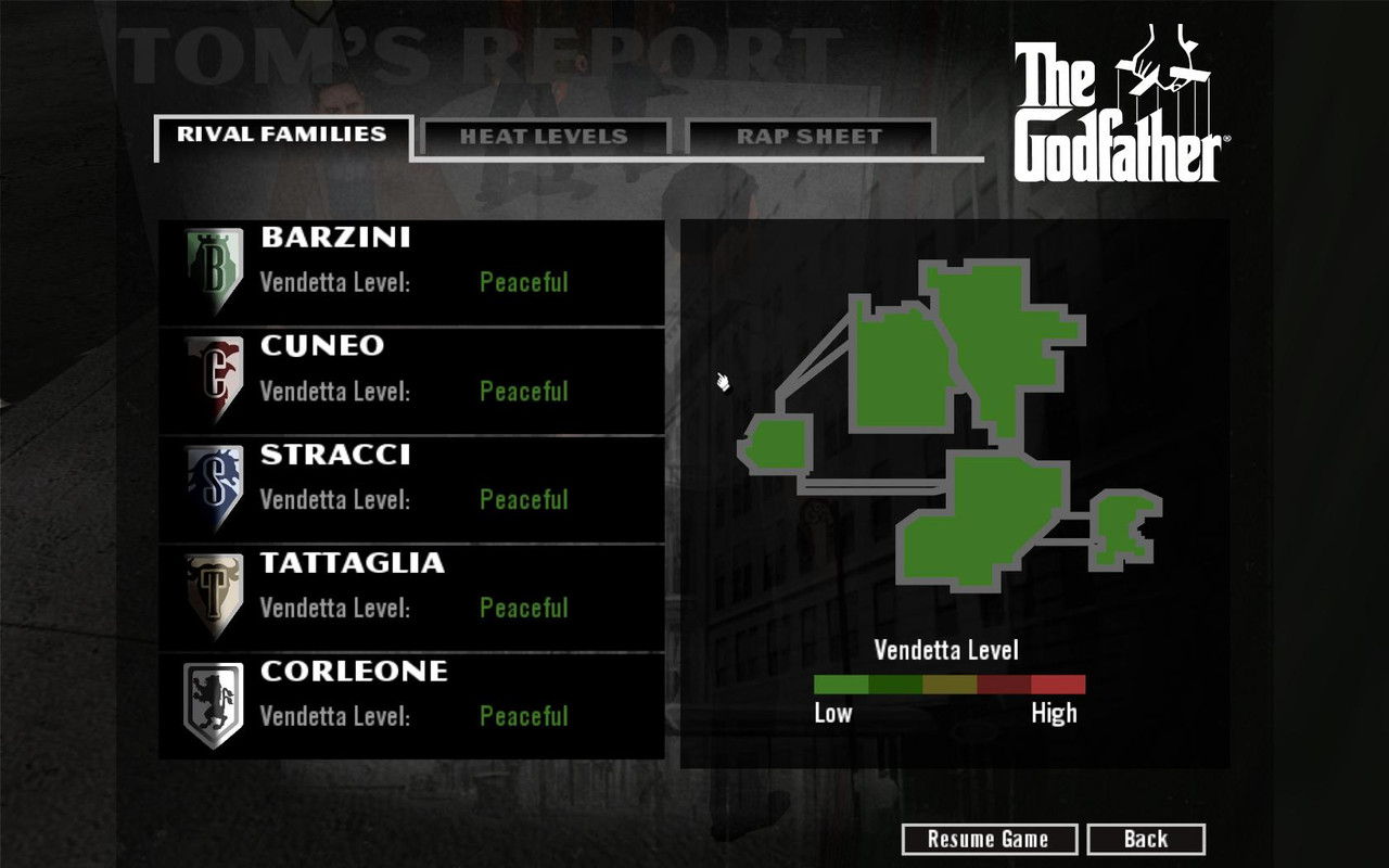 godfather 2022-11-28 19-48-51-55