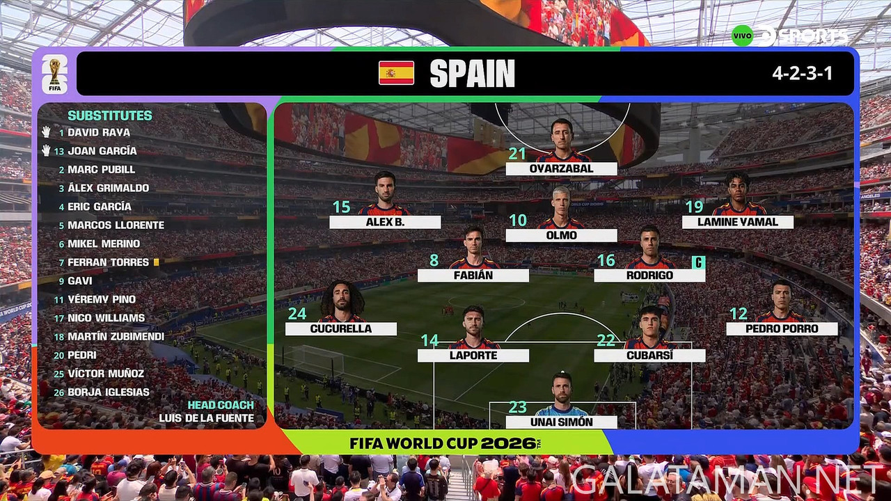 [Image: 20260710-ESP-BEL-WC26-F-DSP-1080-mkv-sna...31-616.jpg]