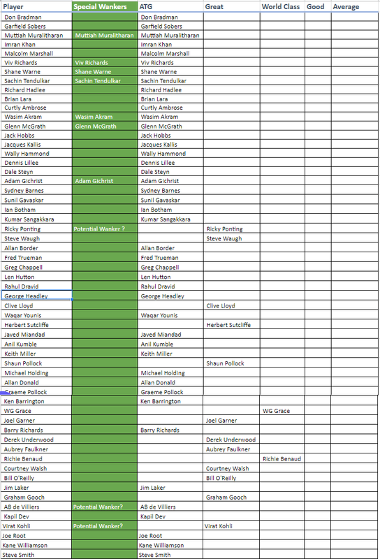 [Image: ATG-list.png]