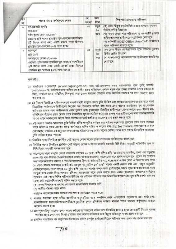 RAJUK-Job-Circular-2022-PDF-2