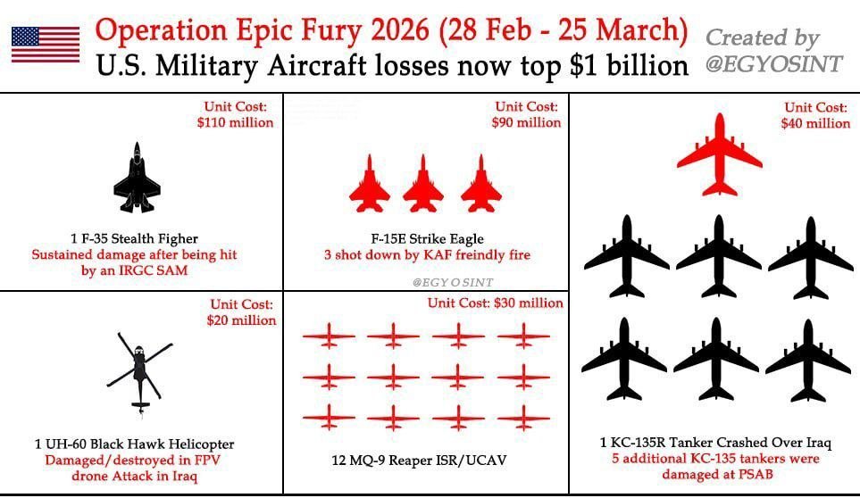 photo 2026 03 27 15 25 43