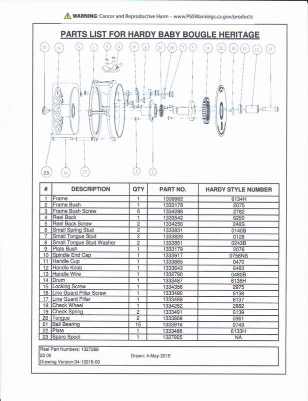 HARDY BABY BOUGLE HERITAGE PARTS LIST (2015-05-04)