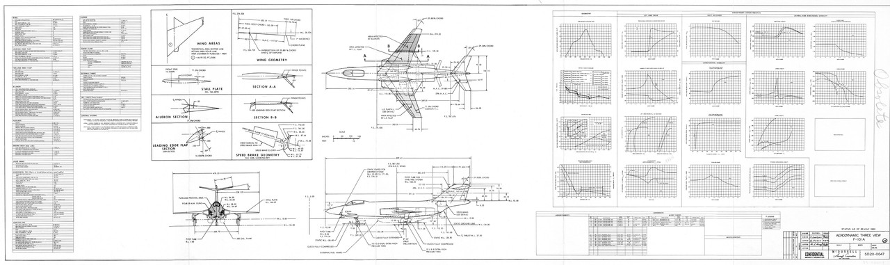 zF-101A Aerodynamic 3 View 9-16-53