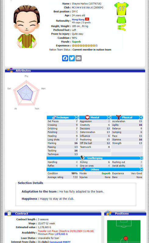 Shayne Harlow (10776716) 2024-01-24_090958