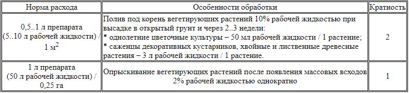 ru2