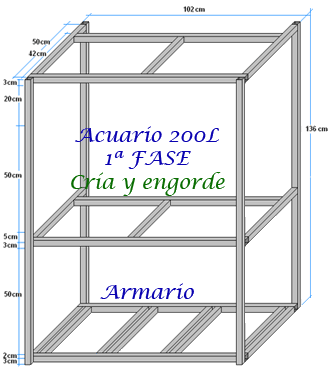 bateria-acuarios-200-L.gif