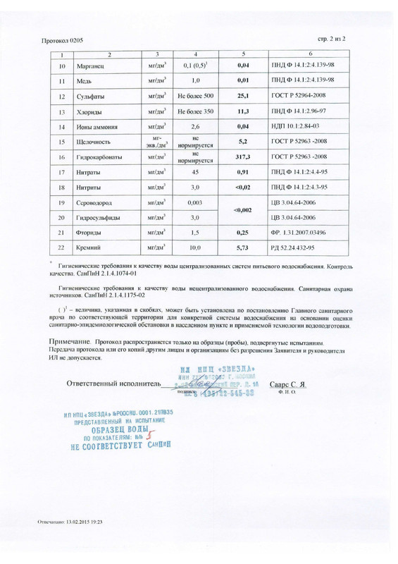 Испытательная лаборатория - Page 2