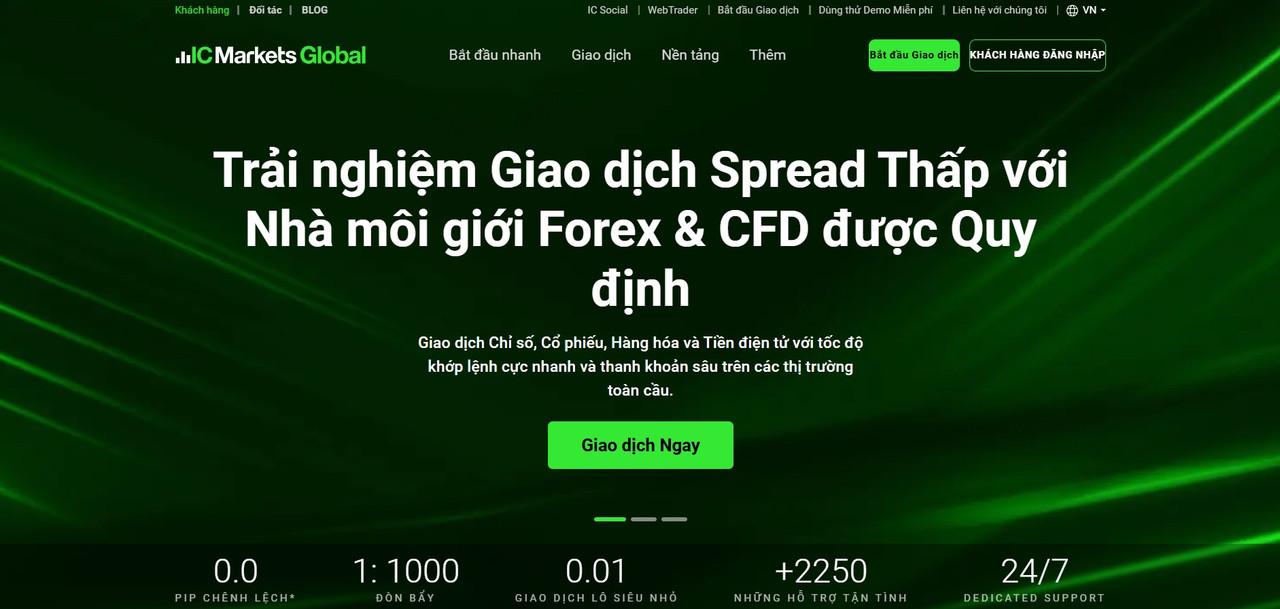 Ic markets vietnam reputable cysec asic regulated true ecn forex and cfd broker