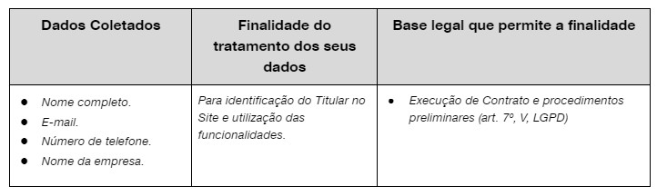 Tabela de Finalidades e Bases Legais