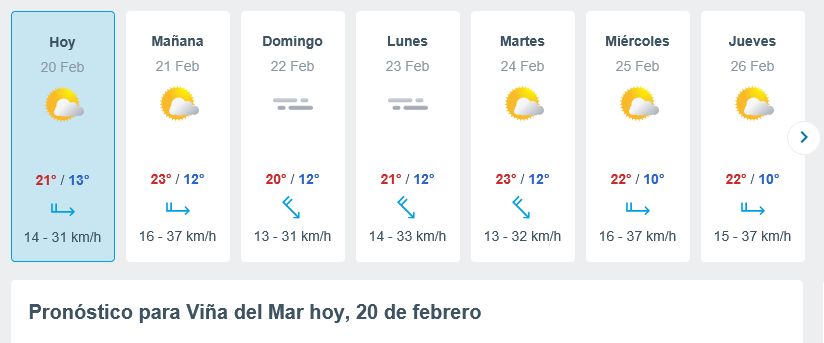 Screenshot-2026-02-20-at-19-29-20-El-Tiempo-en-Vina-del-Mar-14-dias-Meteored-Chile.png