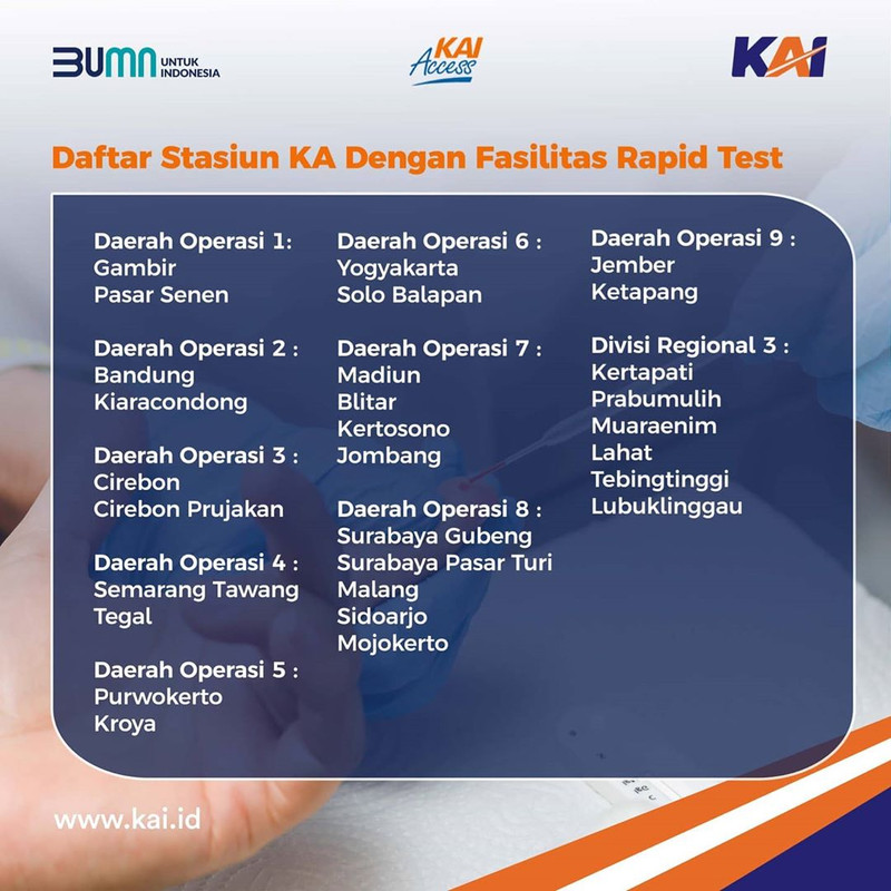Daftar 29 stasiun di Jawa dan Sumatera yang melayani pemeriksaan Rapid Test