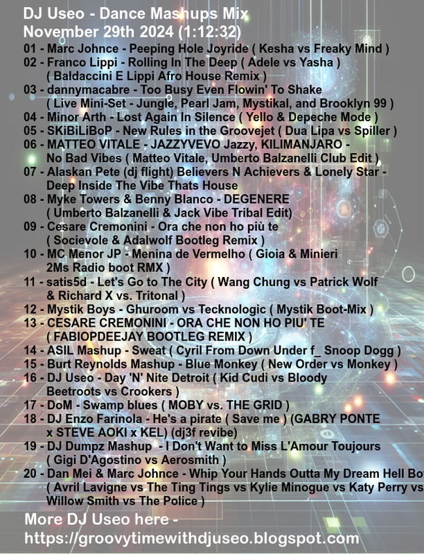 DJ-Useo-Dance-Mashups-Mix-back.png