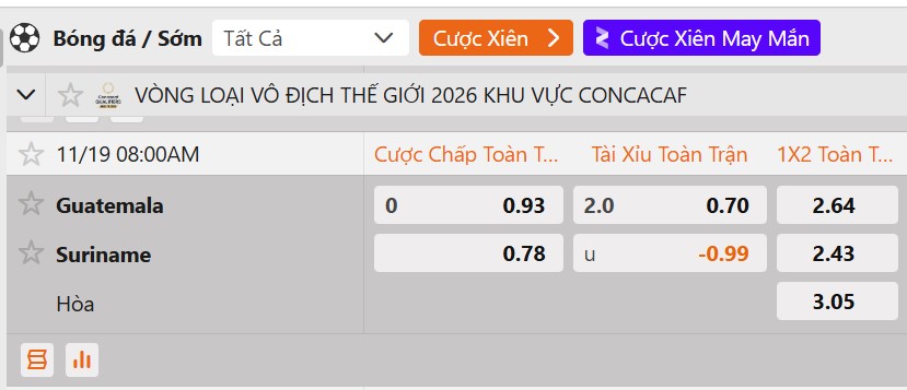 Tỷ lệ kèo Guatemala vs Suriname
