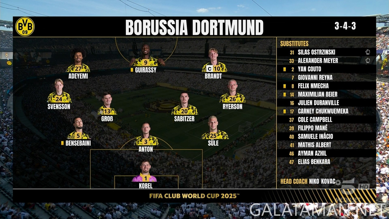 [Image: 20250705-RMA-BVB-FCWC-F-IT-1080-ts-snaps...01-437.jpg]