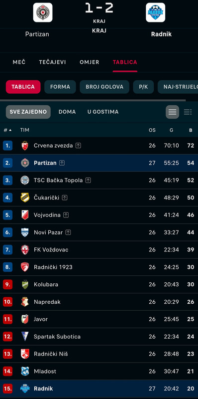 Screenshot_20230317_180207_Chrome