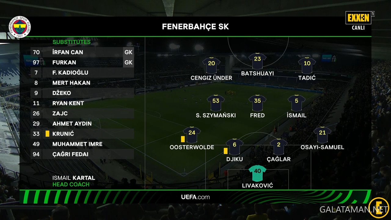 03-07_20-30-15_VIP TR  Exxen Sports 1 FHD_Union Saint-Gilloise vs Fenerbahçe_fixed.ts_snapshot_00.29