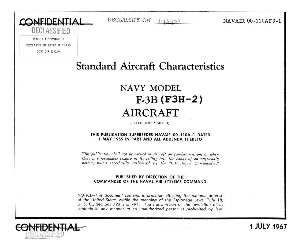 1 F-3B (F3H-2) Demon Standard Aircraft Character