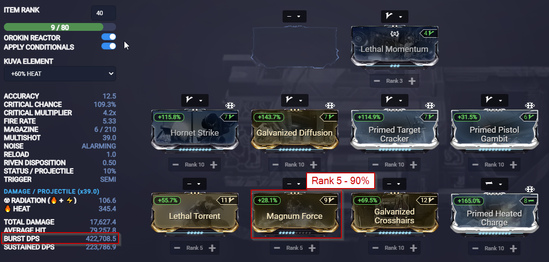 At +90% Additional Damage