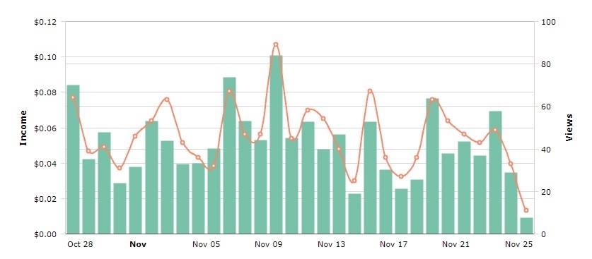 last-30-days.jpg