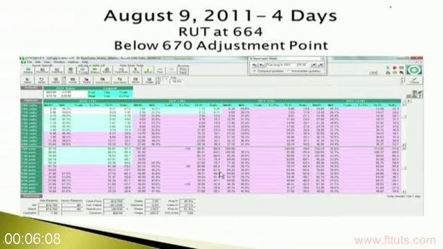 G-PSMB-The-Bearish-Butterfly-Training.jpg