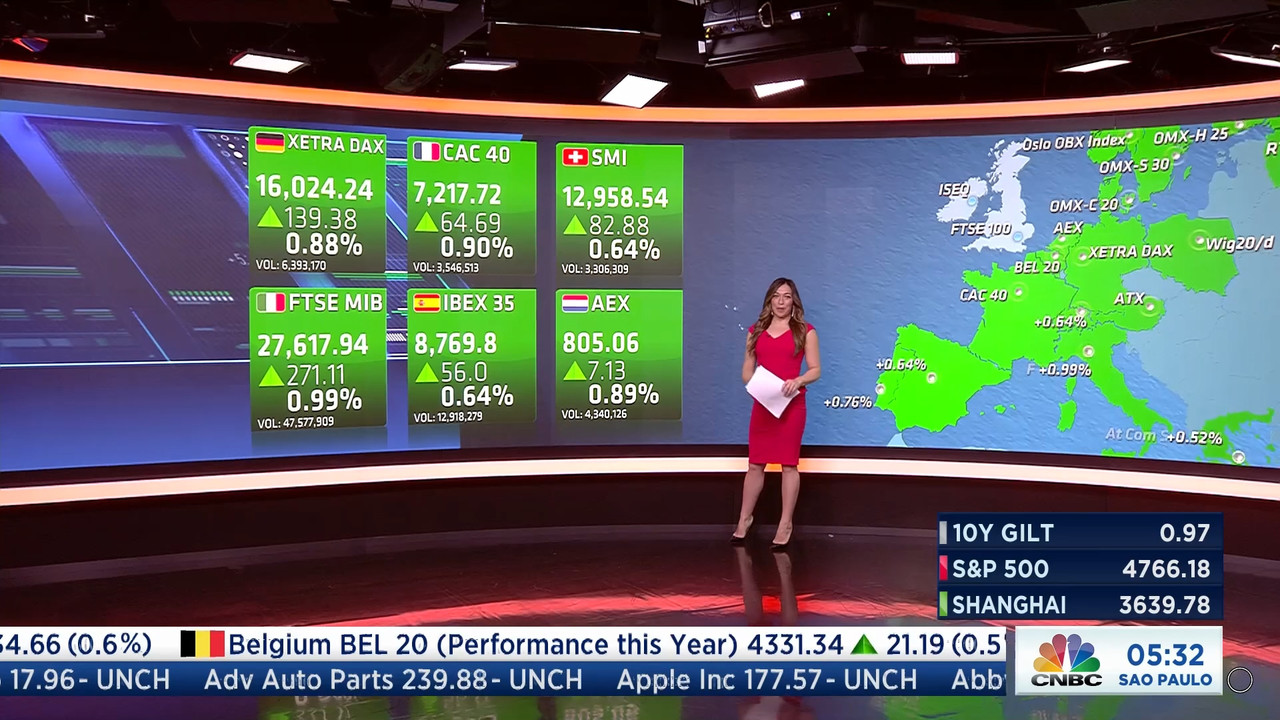 01.03 - 07.00.00 - Squawk Box Europe. Breaking news items and the Eur..._001.ts_snapshot_38.18.055