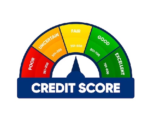 Bad Credit Loan Options in Charlotte: Get the Financing You Need