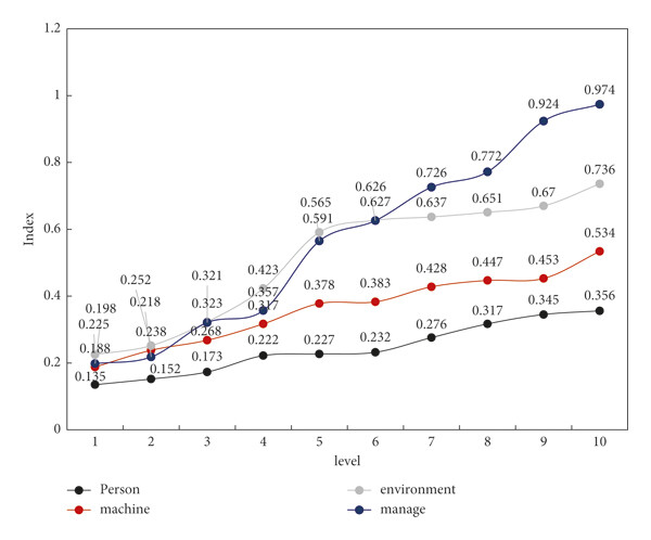 Undergrad Paper Image 2